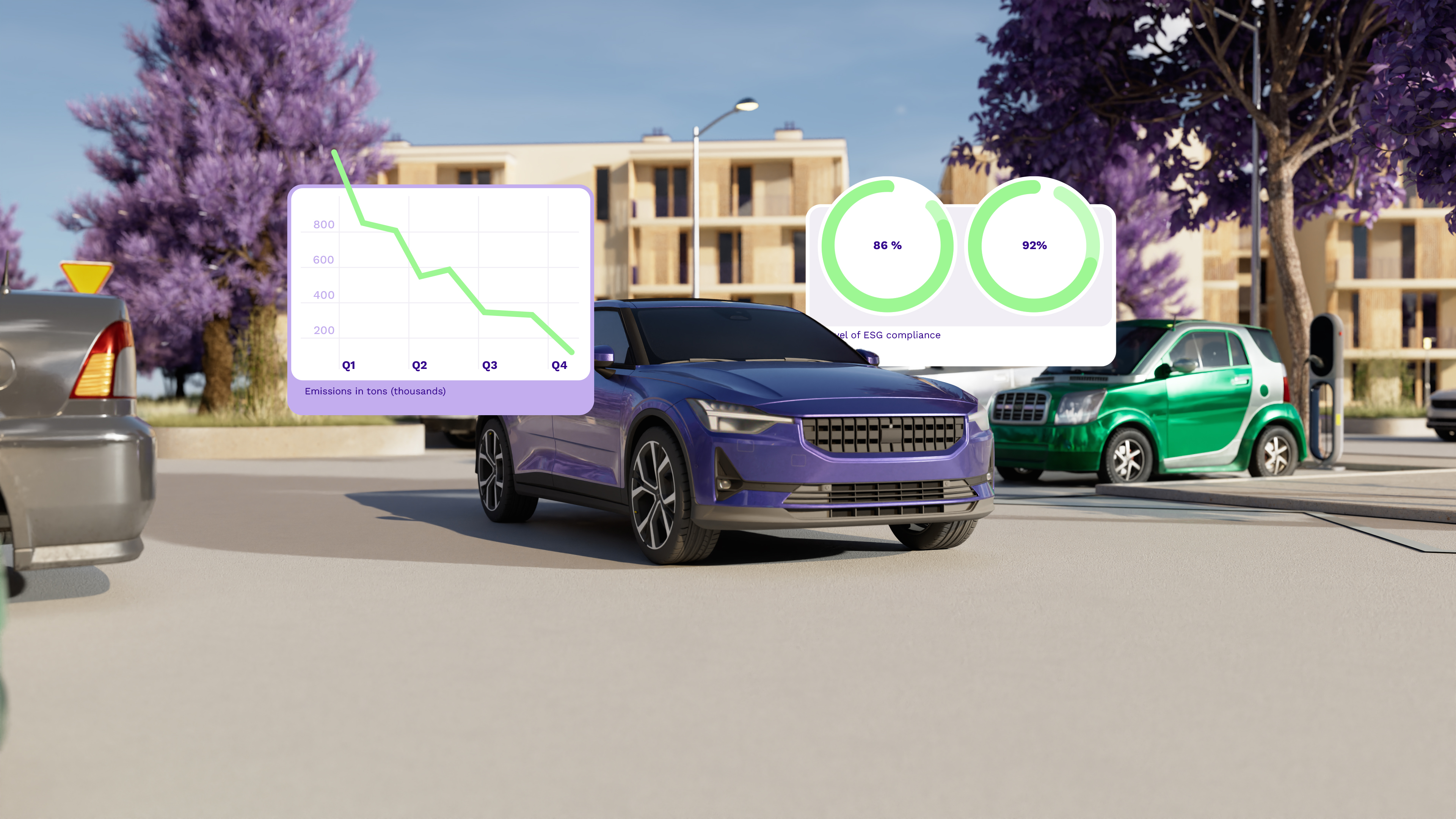 Reducing Carbon Footprint